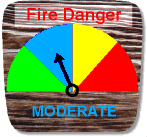 Fire Danger Sign
